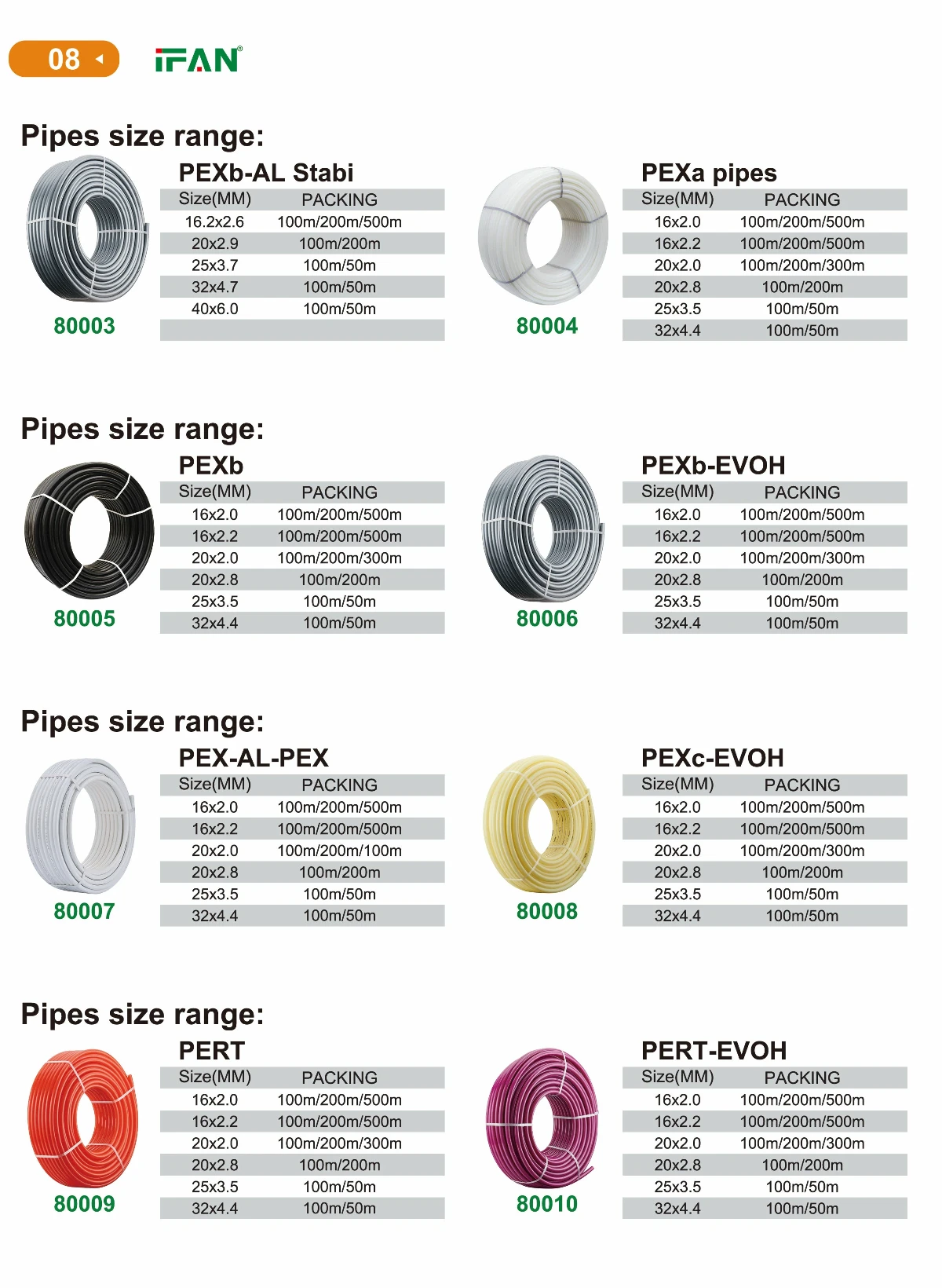 pex pipe pex pipe